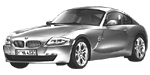 BMW E86 B209C Fault Code